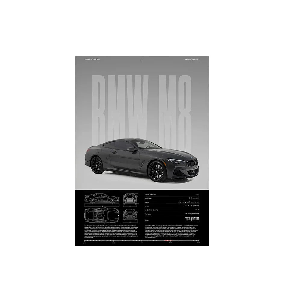 Poster Supercars