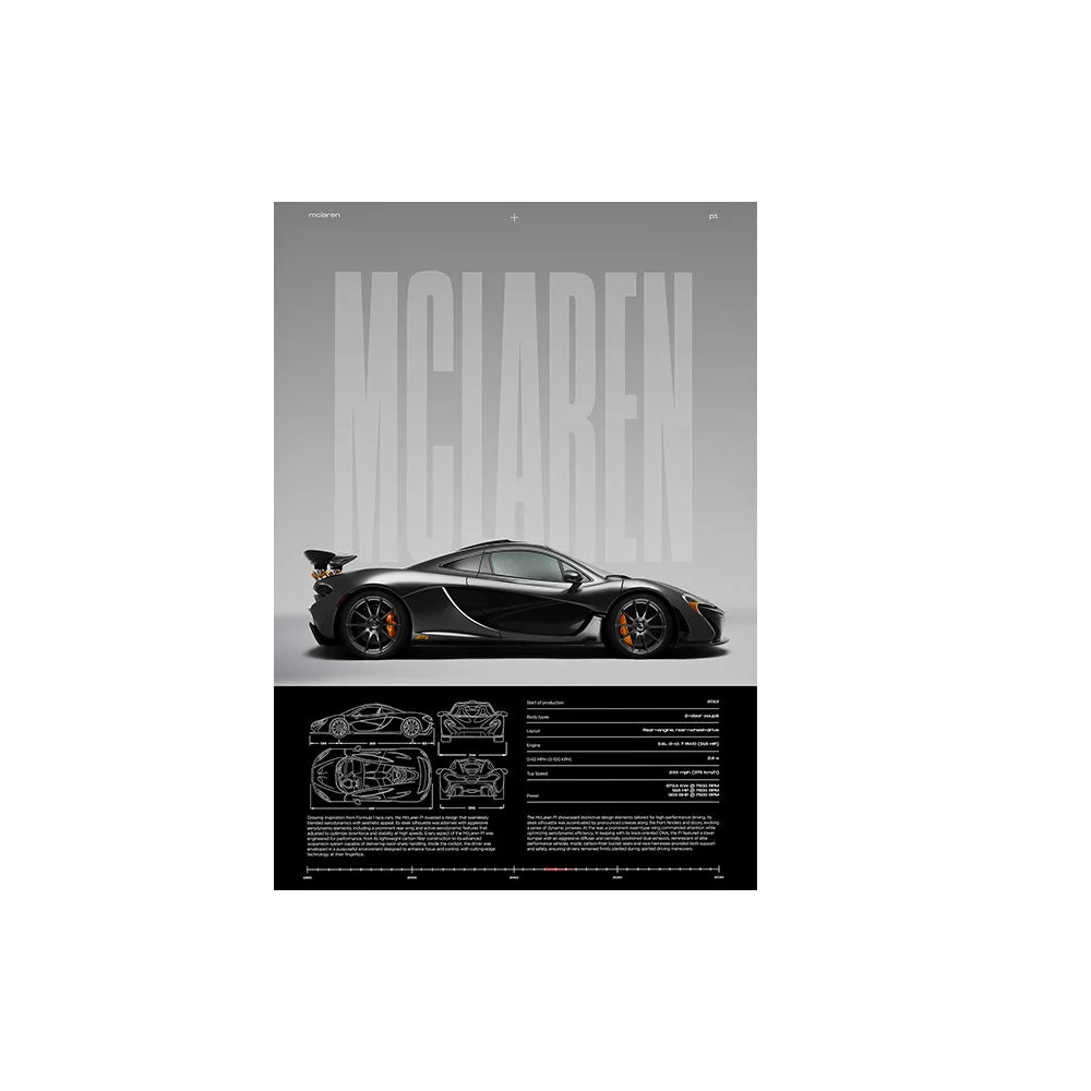 Poster Supercars