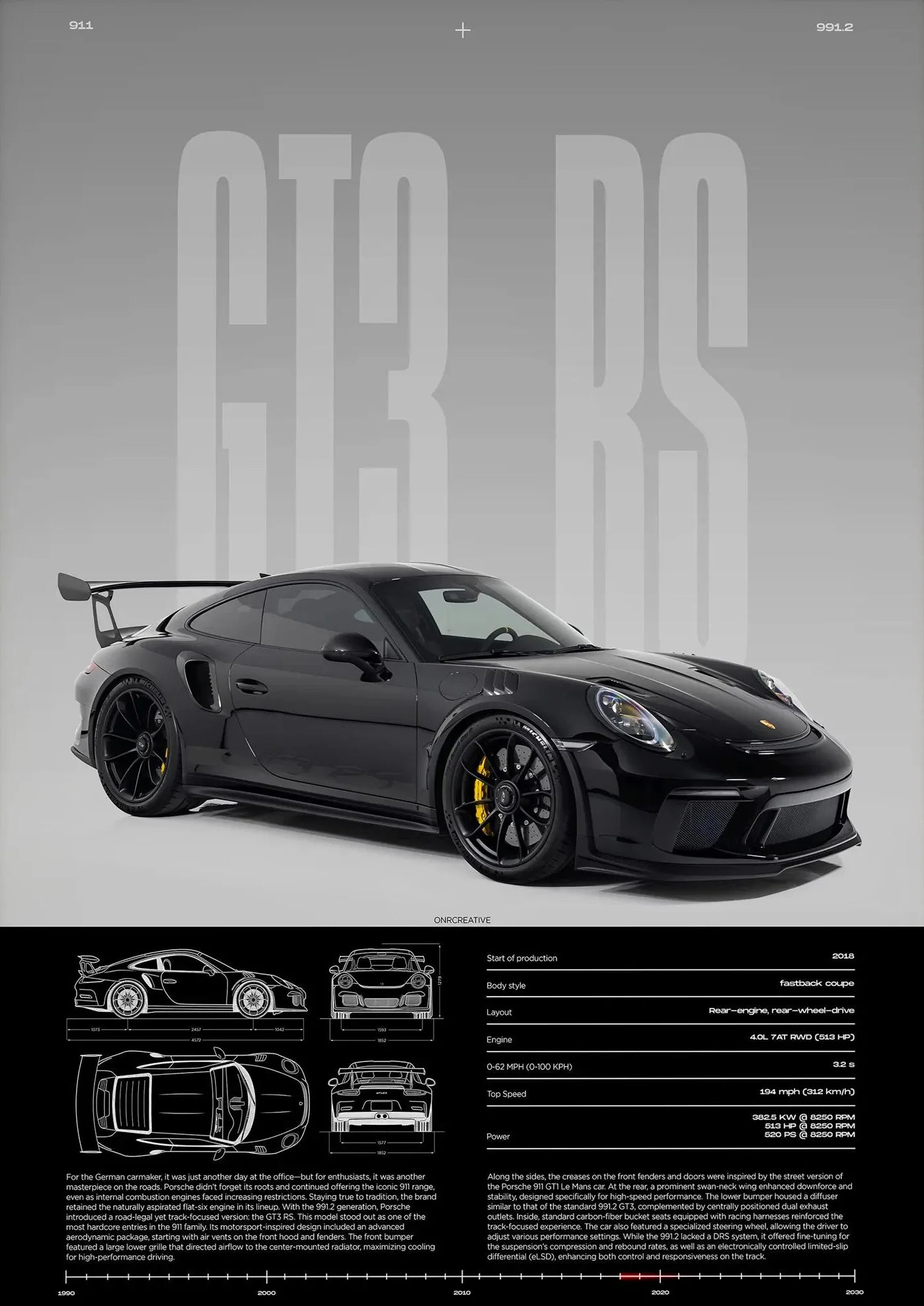 Poster Porsche GT3 RS