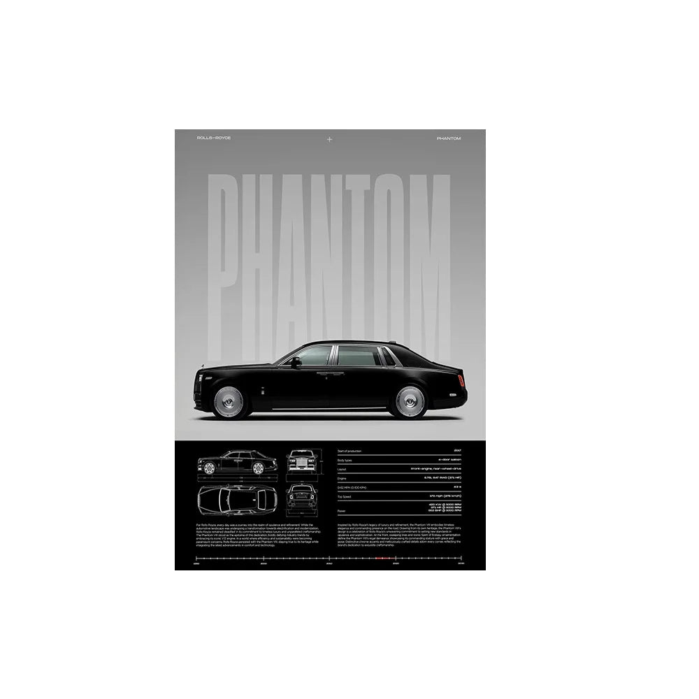 Poster Supercars