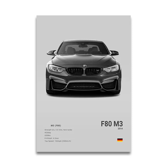 Poster BMW Blanc