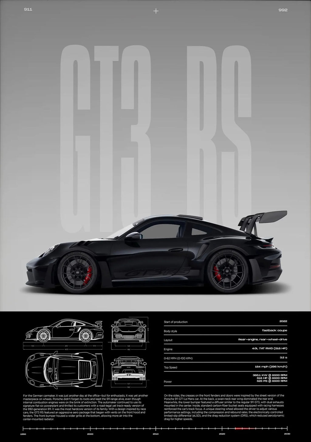 Poster Porsche GT3 RS