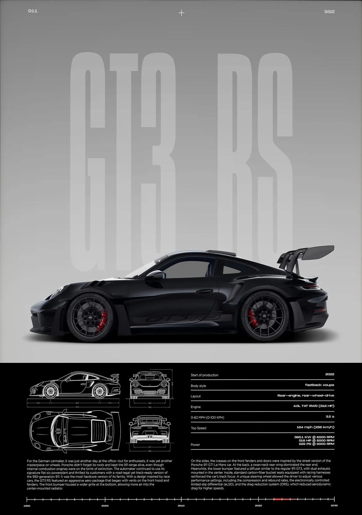 Poster Porsche GT3 RS