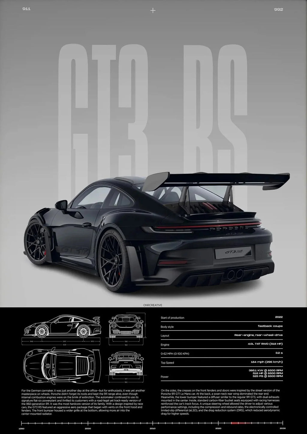 Poster Porsche GT3 RS