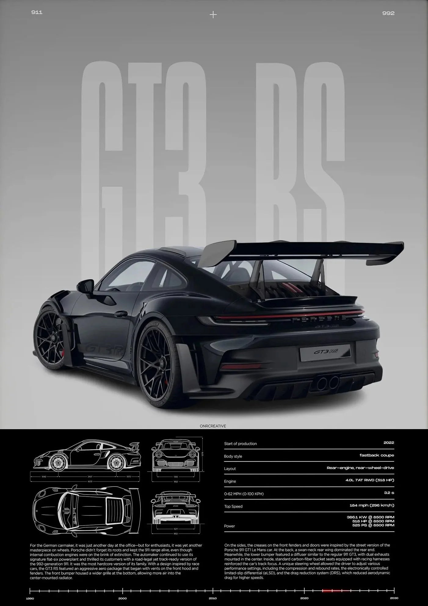 Poster Porsche GT3 RS