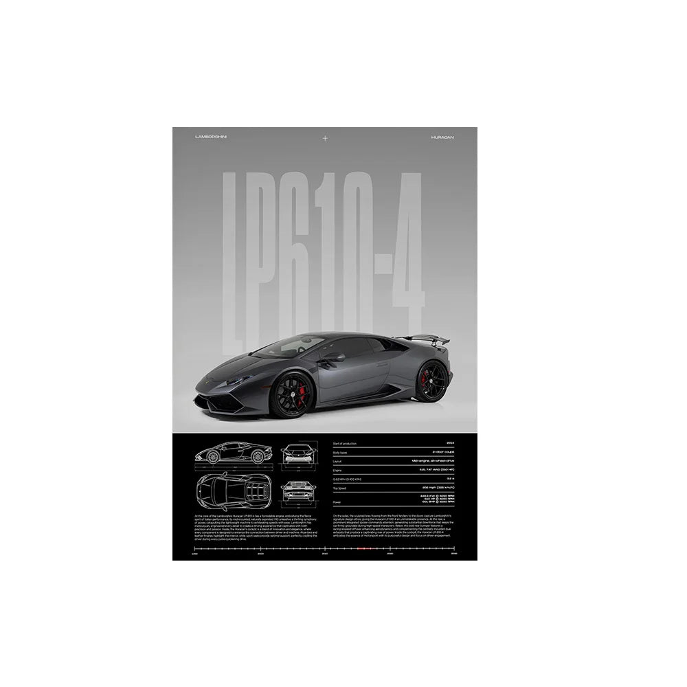 Poster Supercars