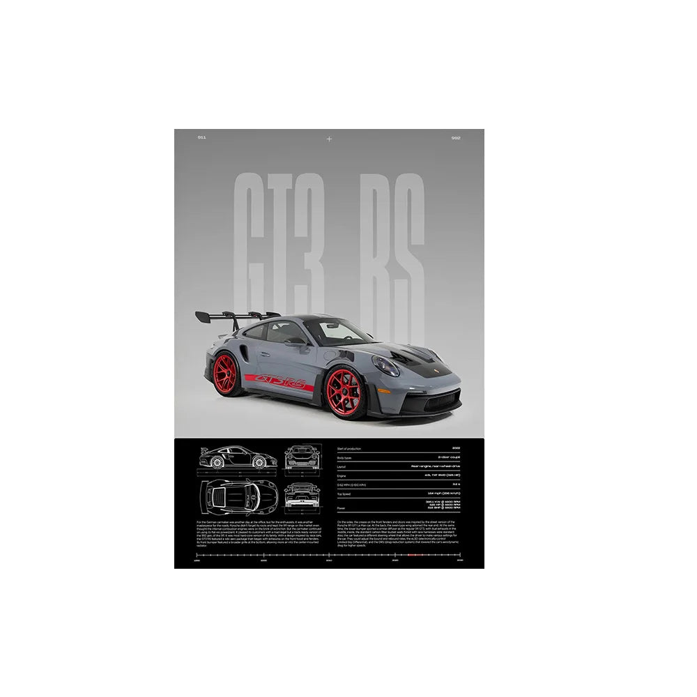 Poster Supercars