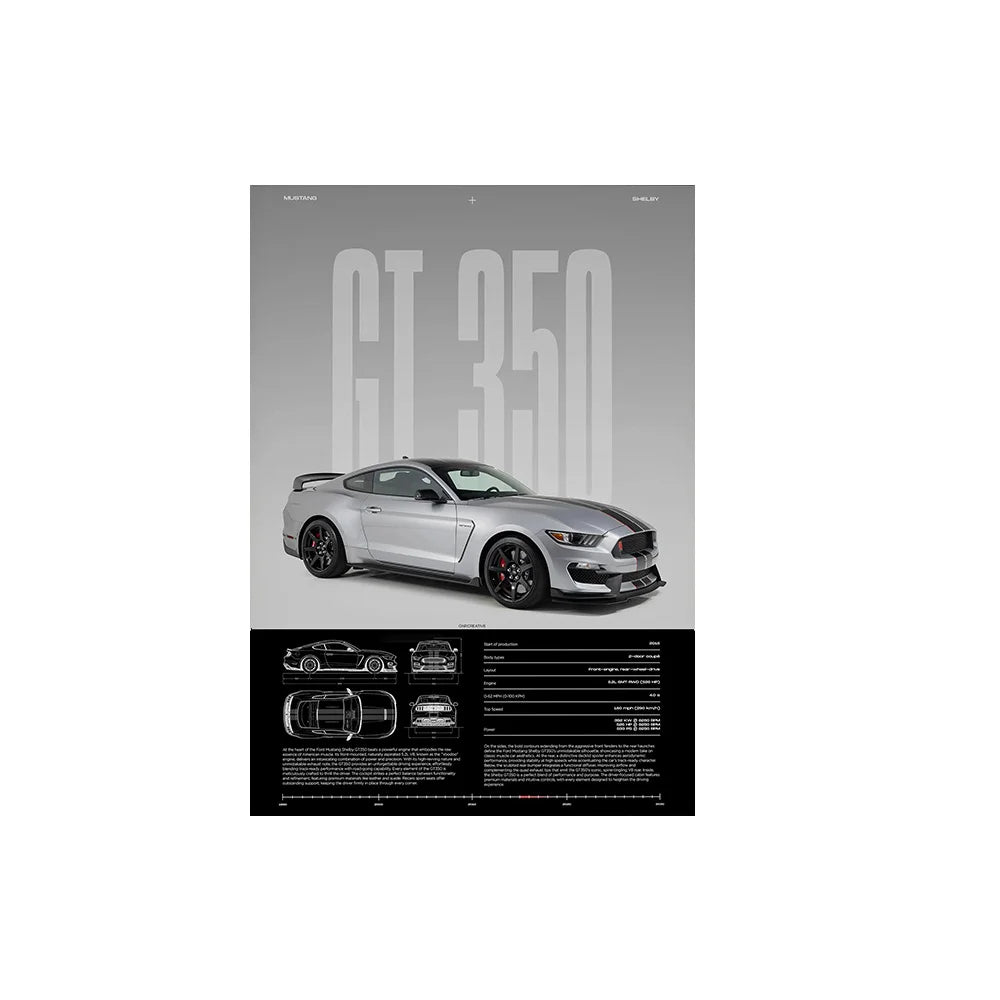Poster Supercars