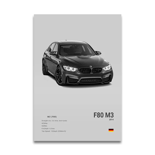 Poster BMW Blanc