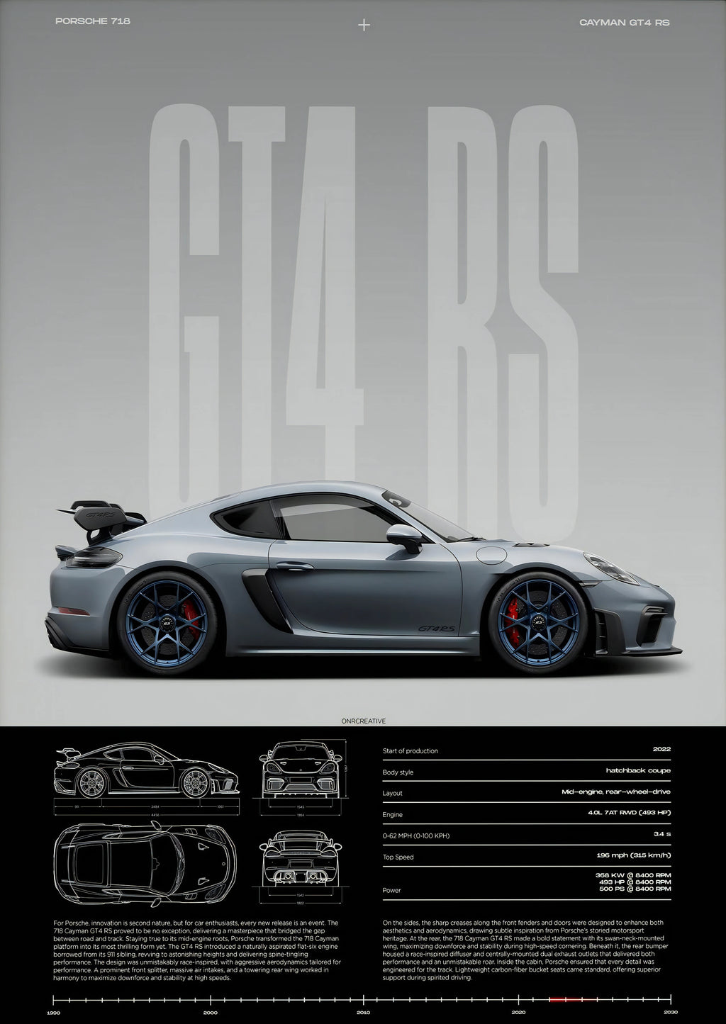 Poster Porsche GT3 RS
