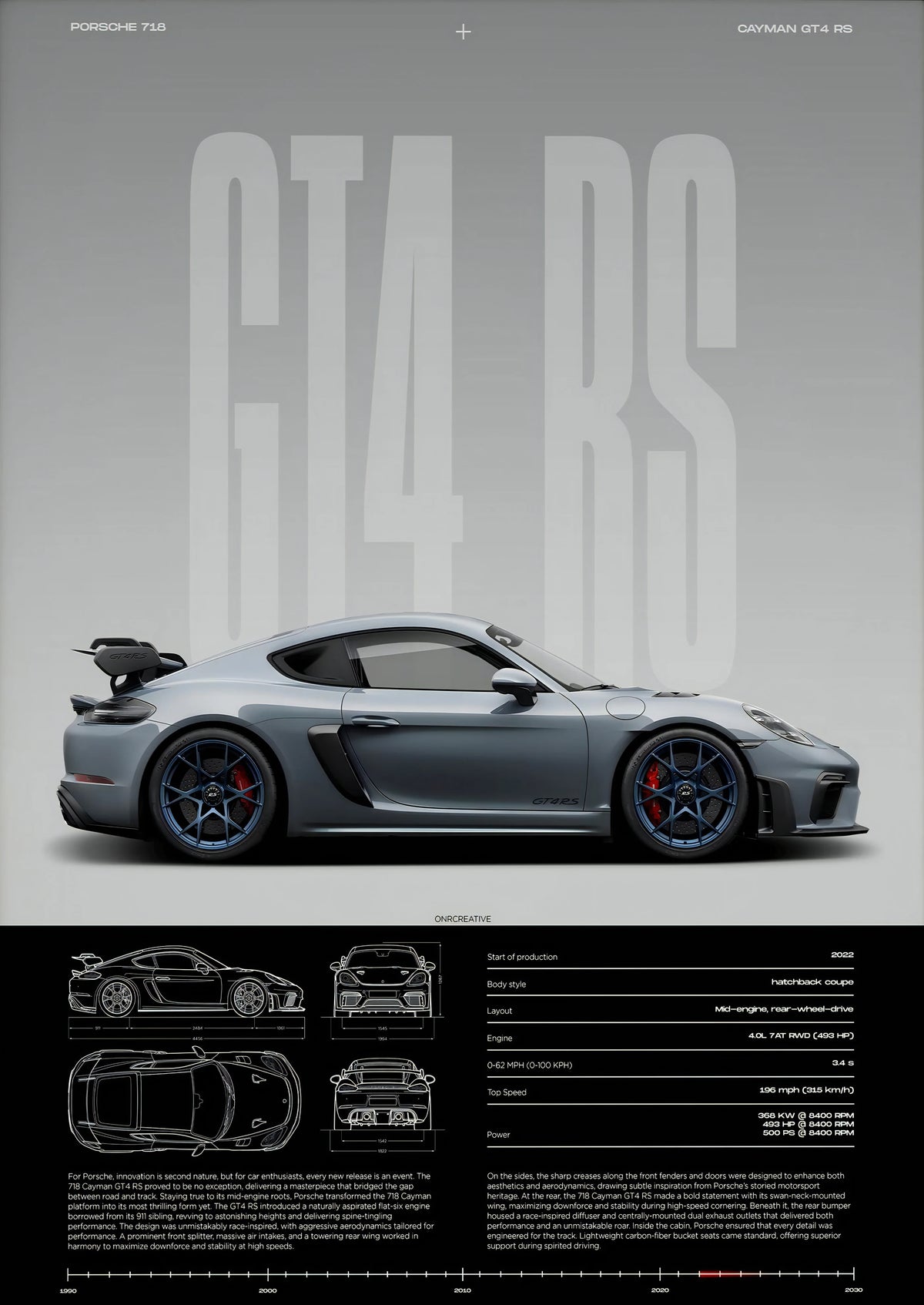 Poster Porsche GT3 RS