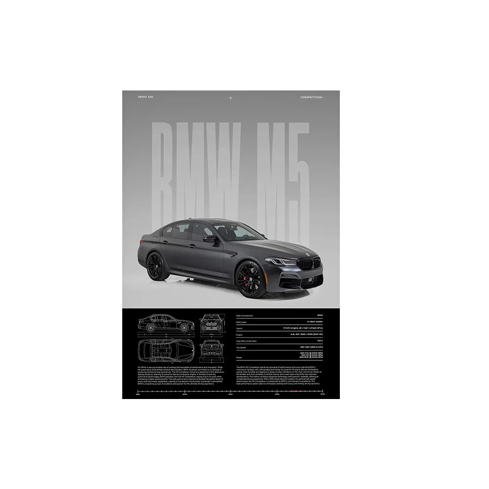 Poster Supercars