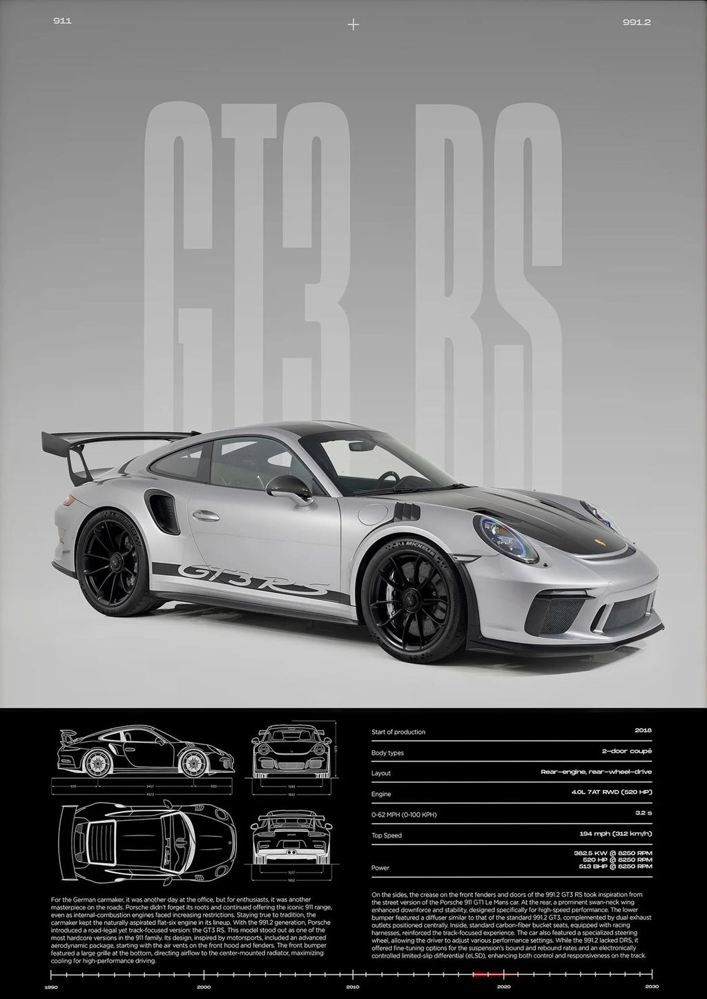 Poster Porsche GT3 RS
