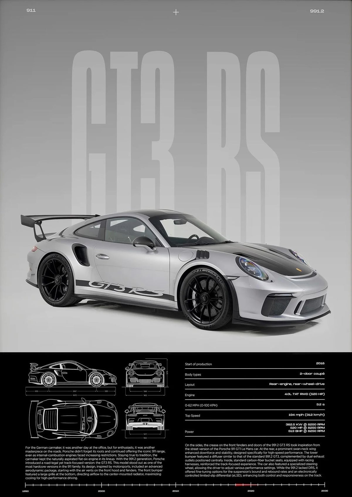 Poster Porsche GT3 RS