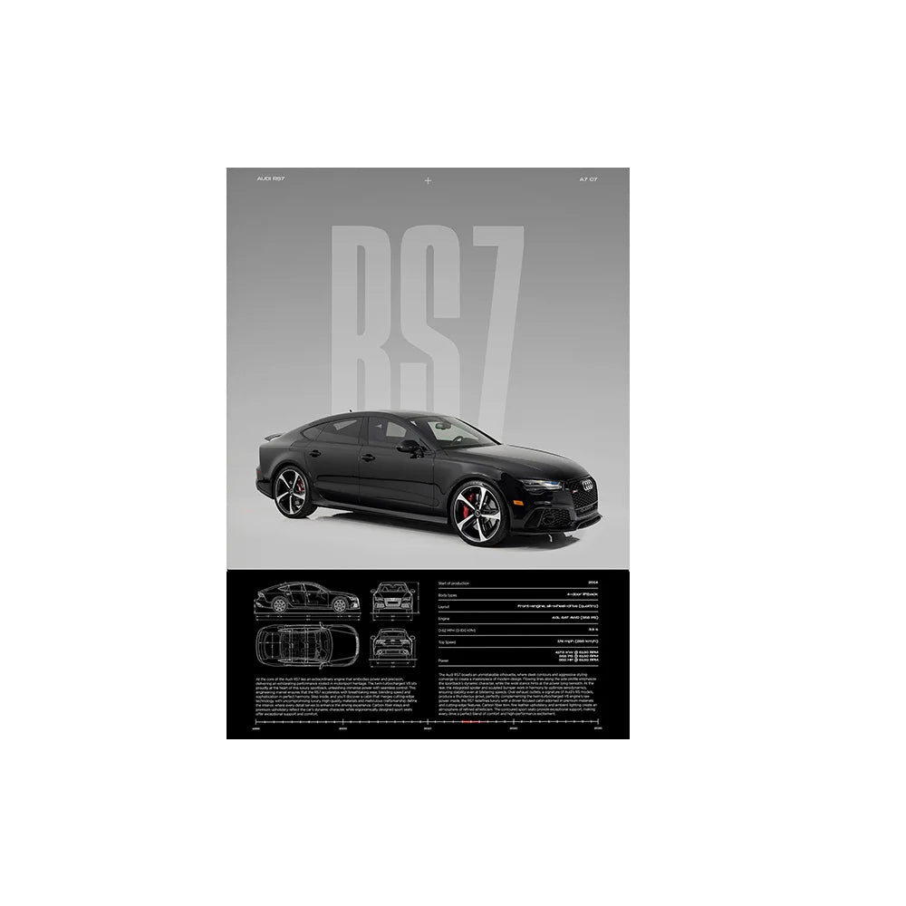 Poster Supercars