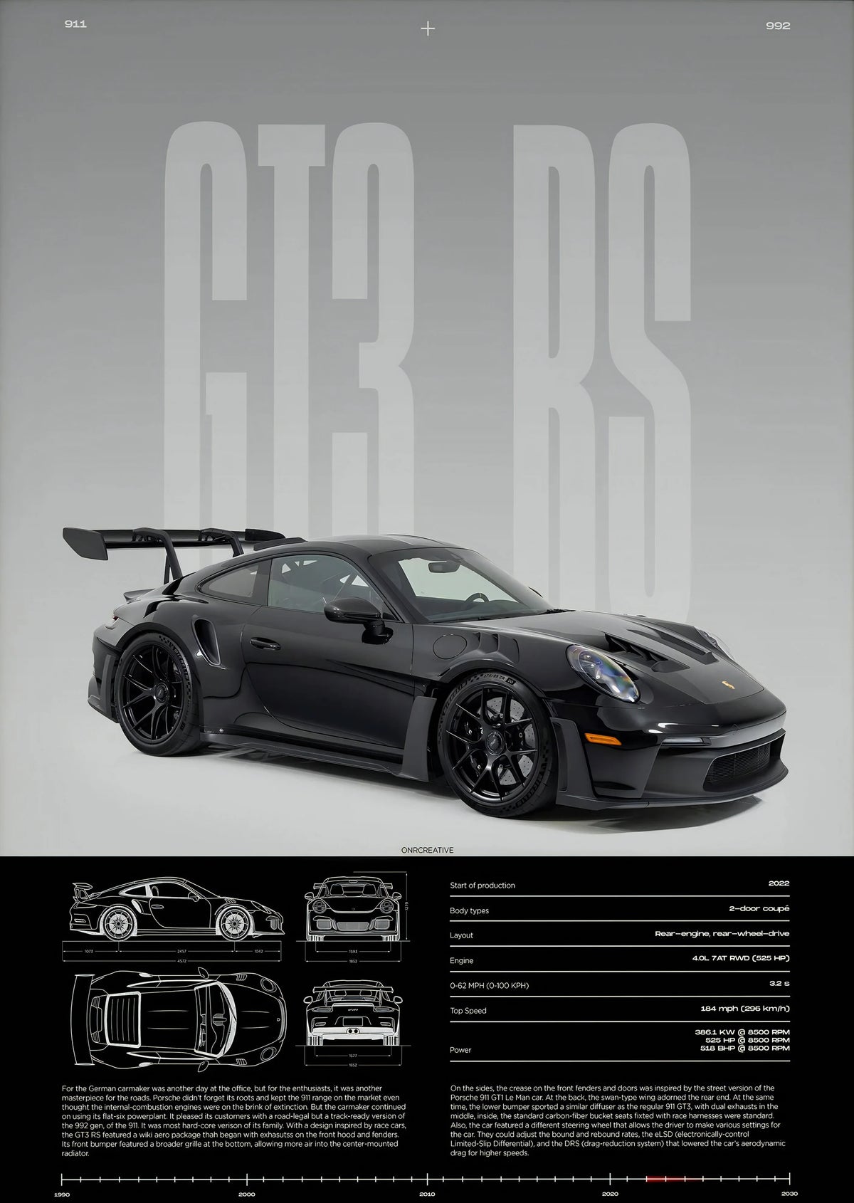 Poster Porsche GT3 RS