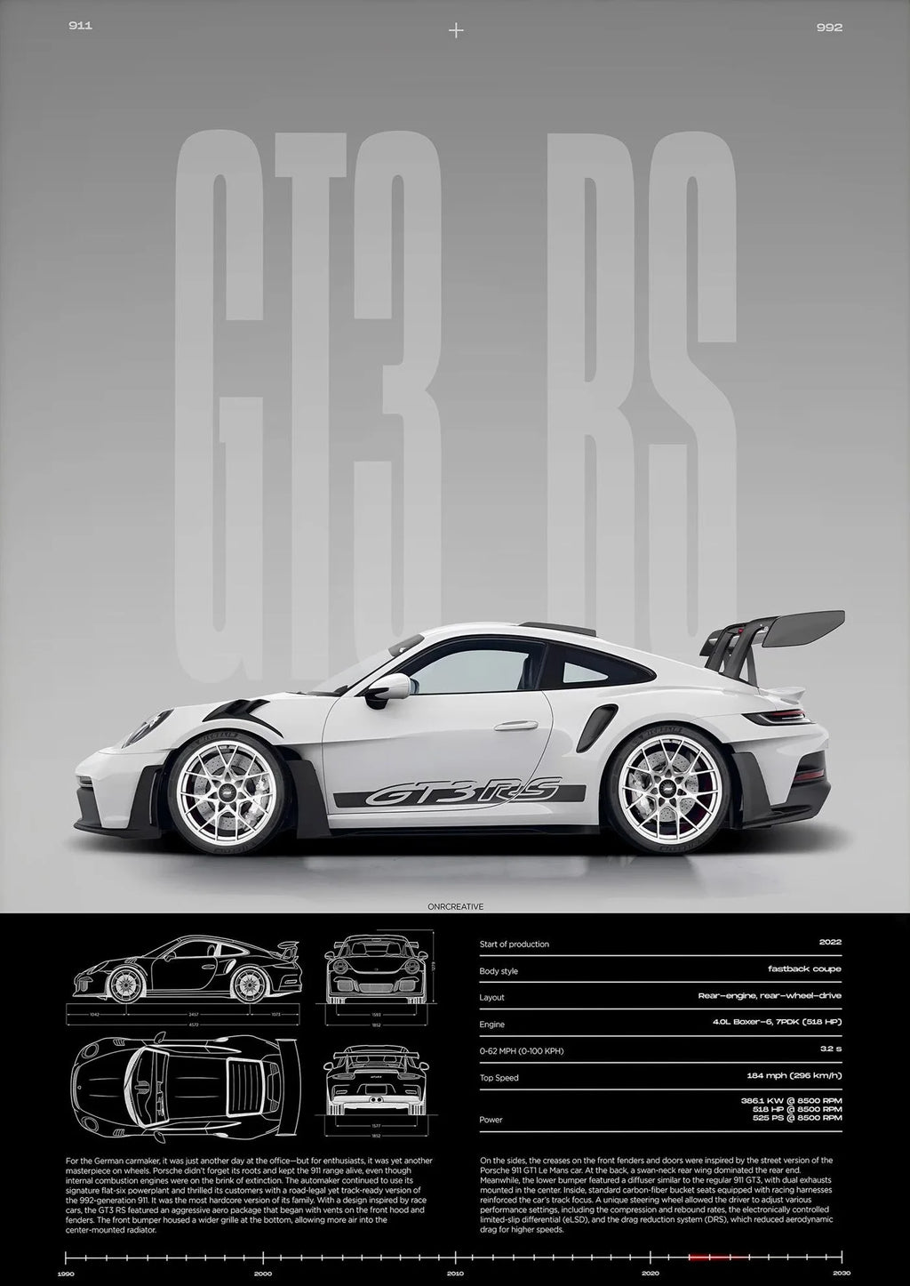 Poster Porsche GT3 RS