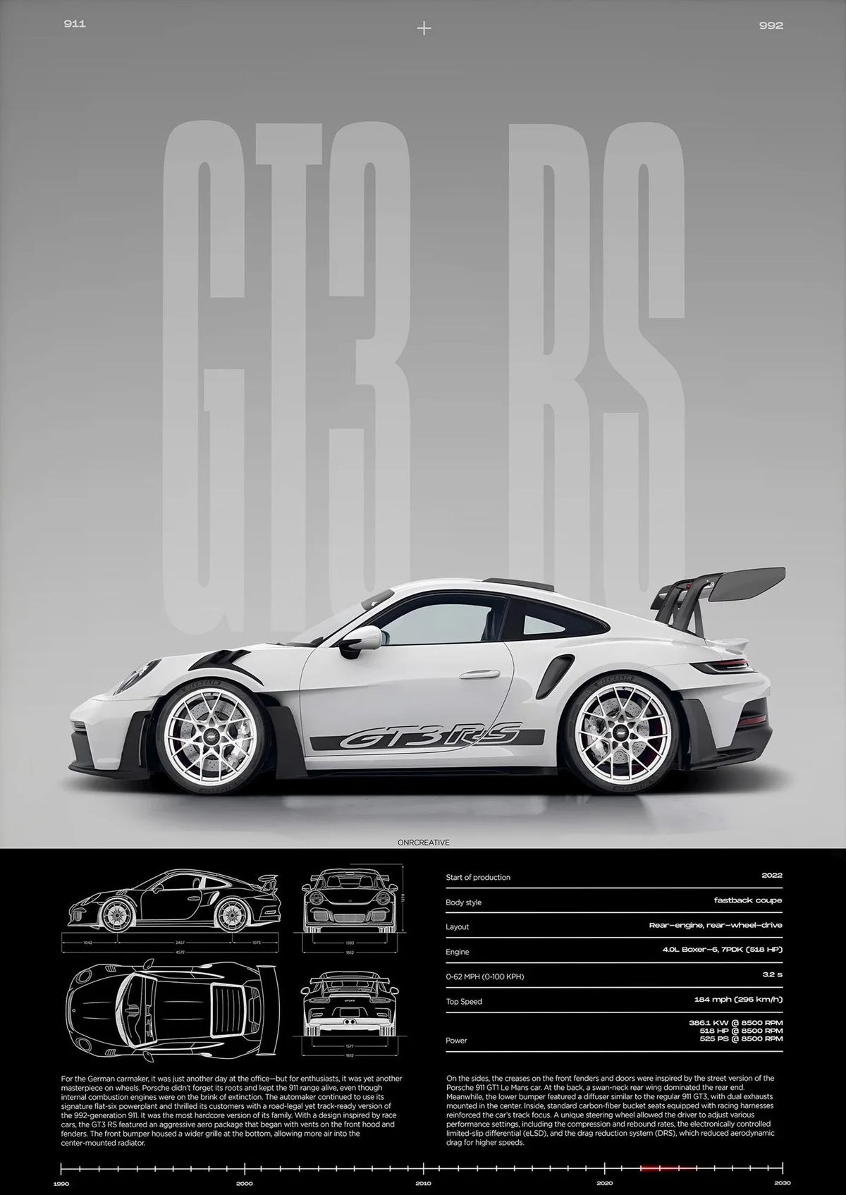 Poster Porsche GT3 RS