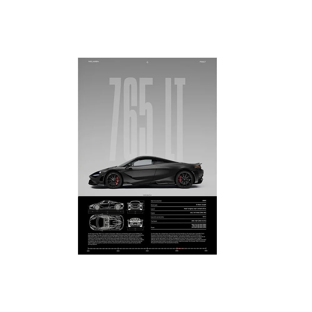 Poster Supercars