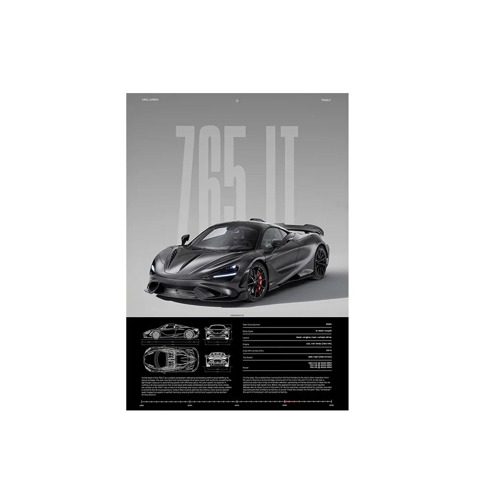 Poster Supercars
