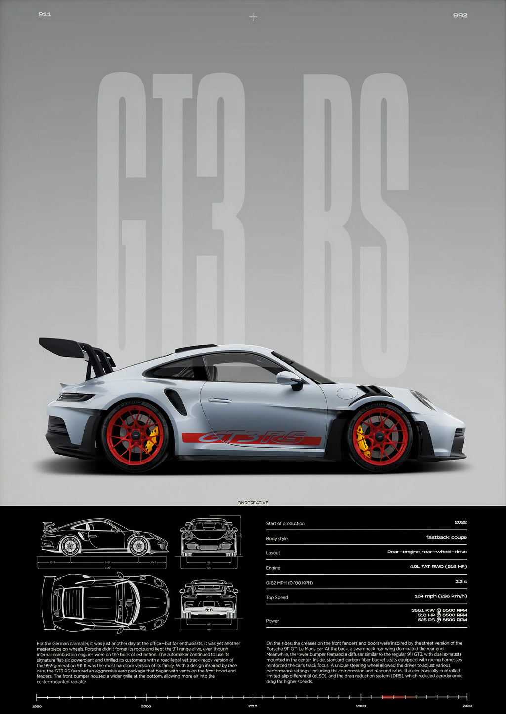 Poster Porsche GT3 RS