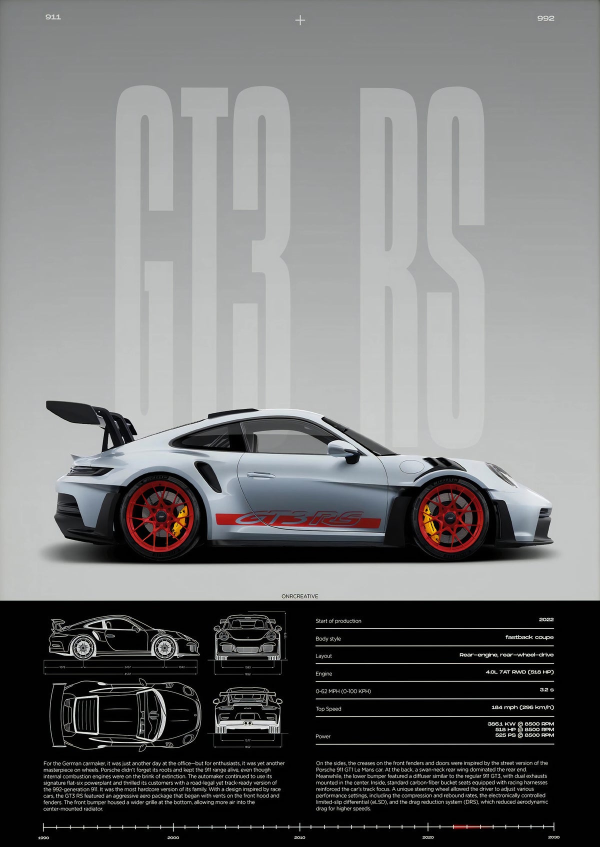Poster Porsche GT3 RS