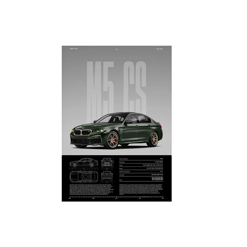 Poster Supercars