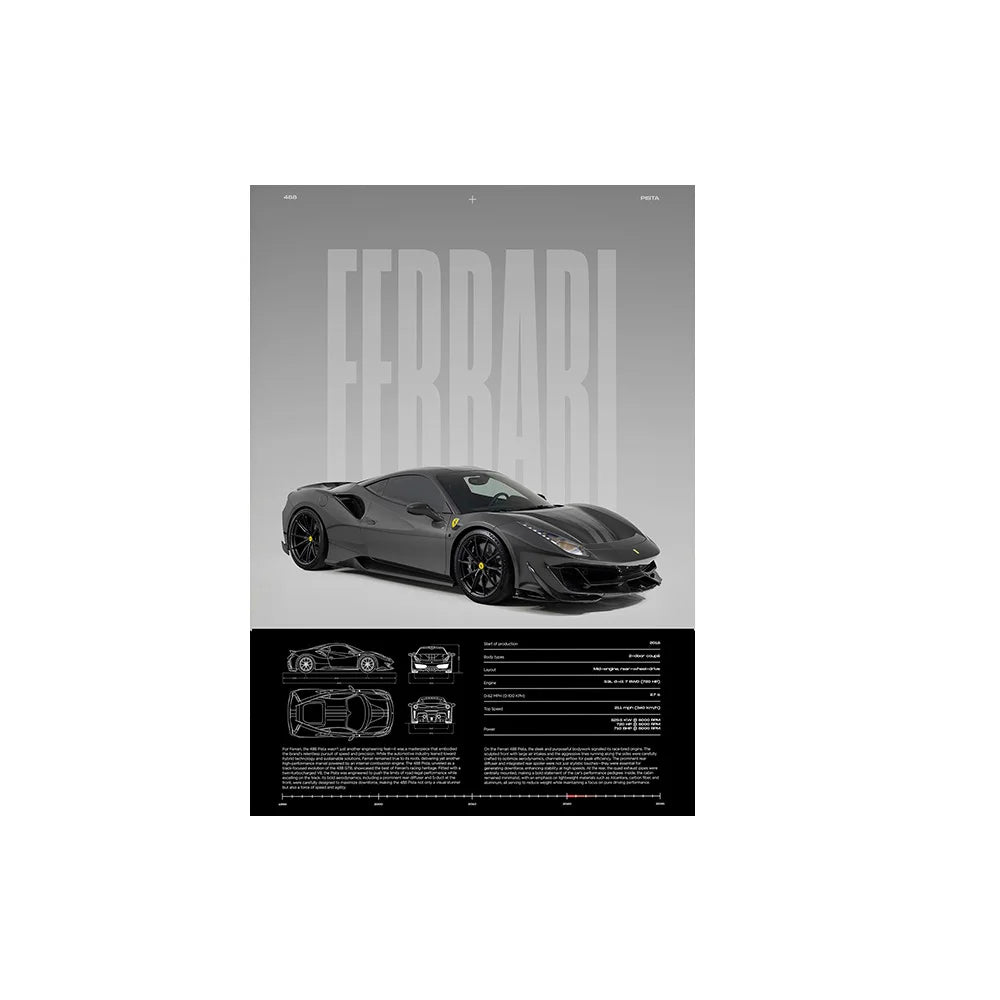 Poster Supercars