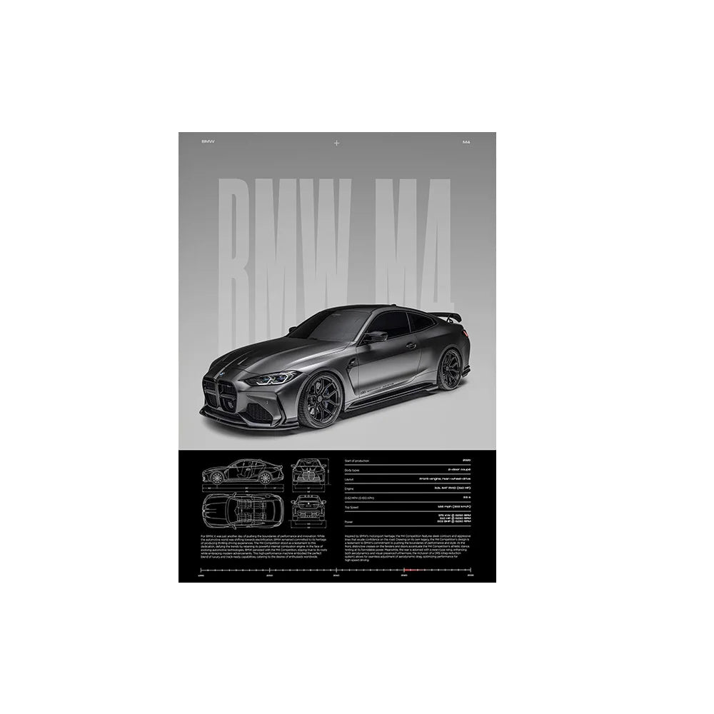 Poster Supercars