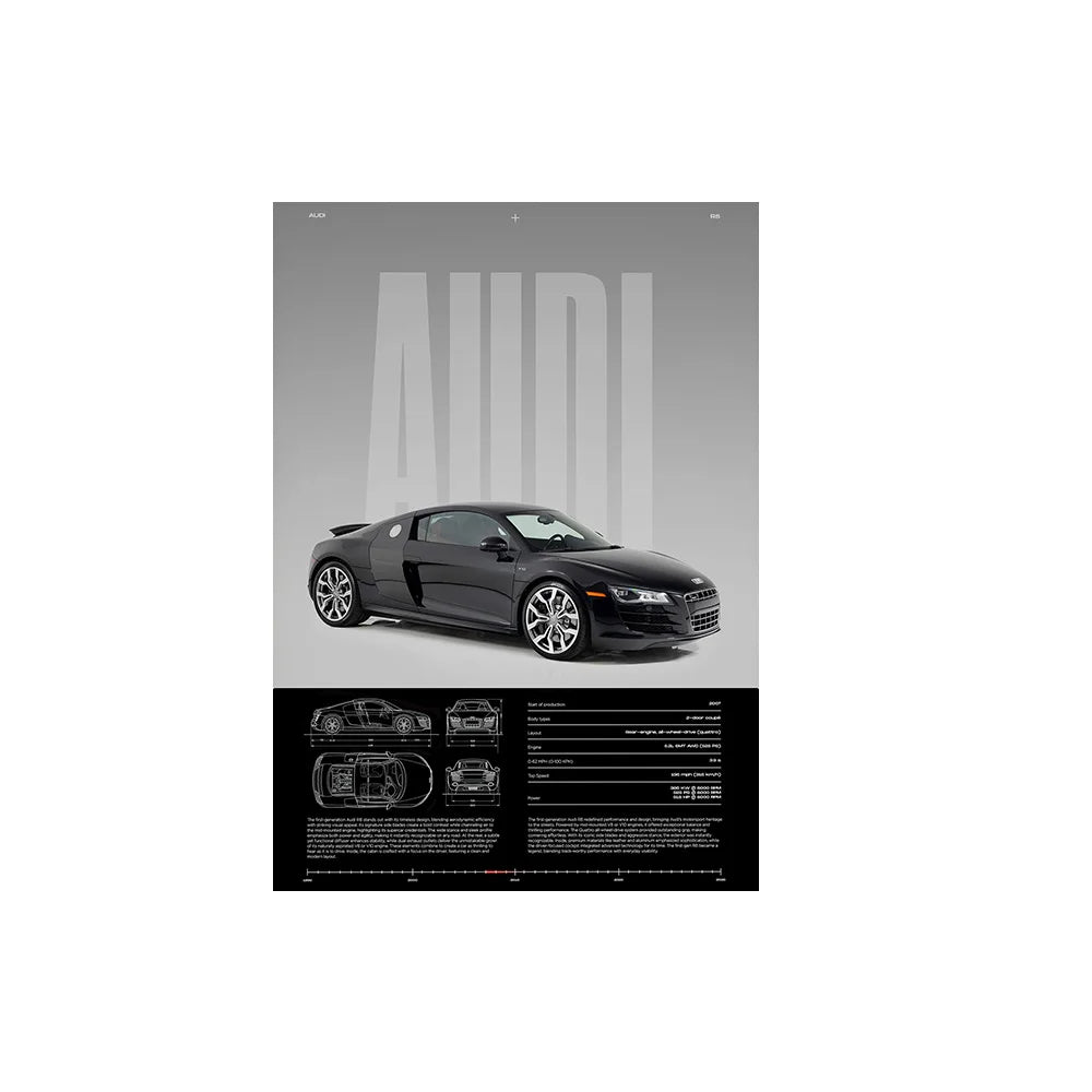 Poster Supercars