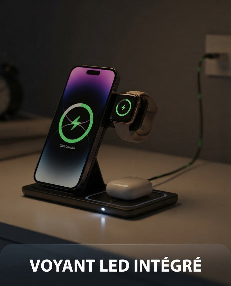 Voyant LED de la station de charge PLOK